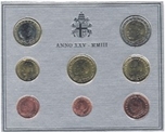 2003 VATICANO EUROS SET 8p FDC