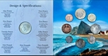 2023 GIBRALTAR SET 9 piezas CARLOS III